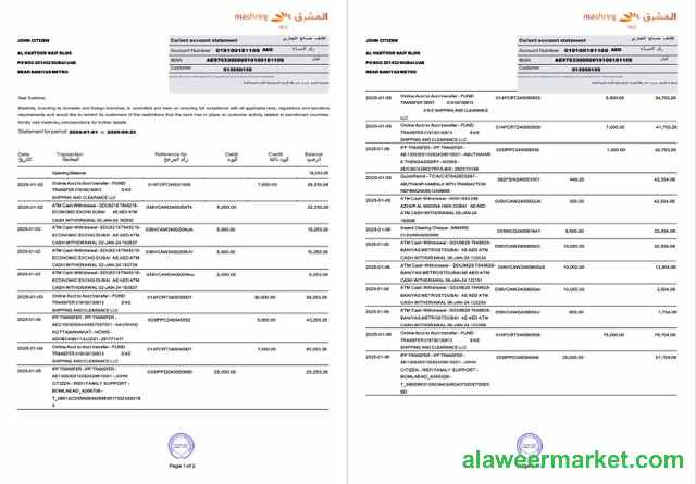 UAE Mashreq account statement Word and PDF template, 2 pages